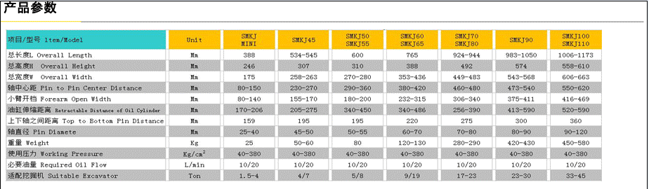 快换接头 快换接头