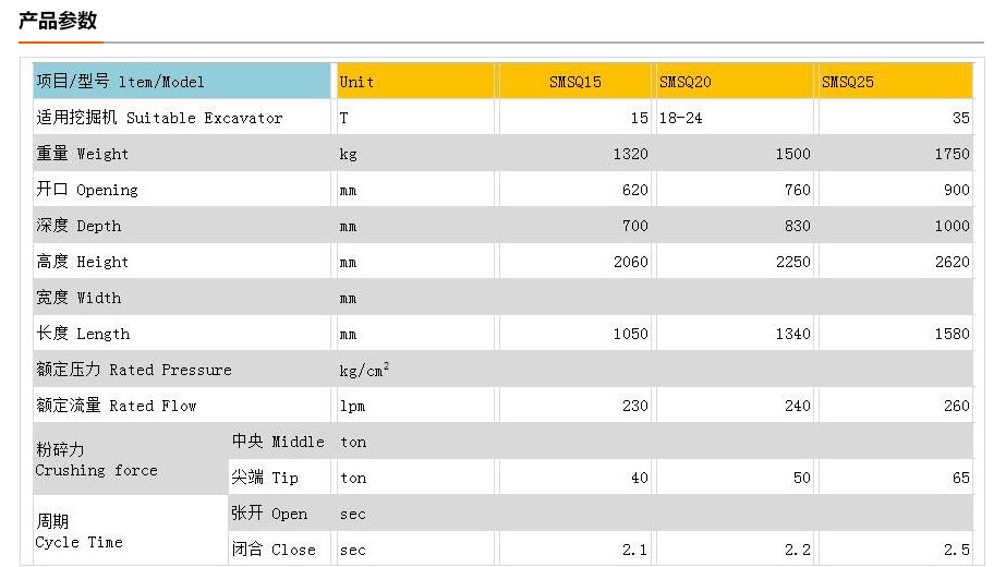 粉碎钳.jpg 粉碎钳