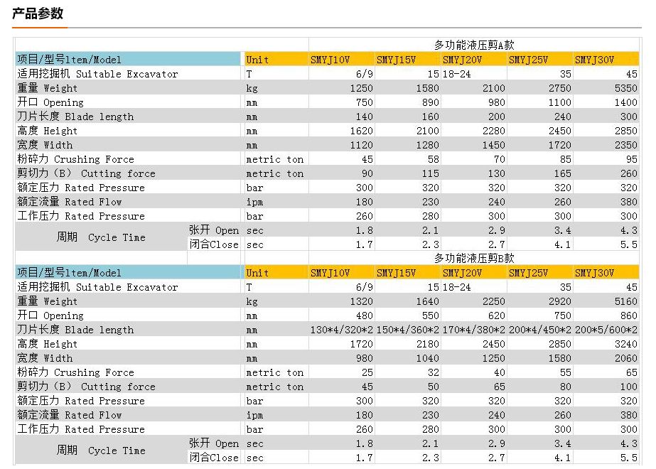 液压剪.jpg 液压剪